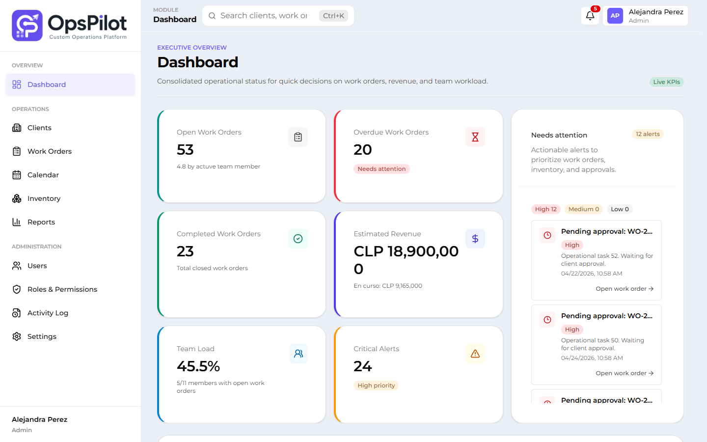 OpsPilot executive dashboard preview